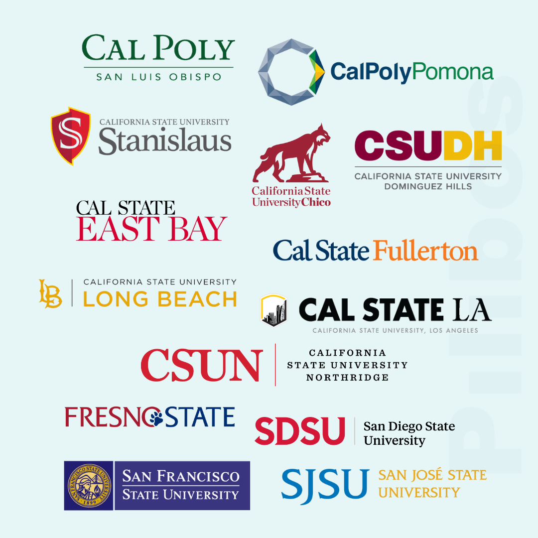 Class of 2023 University Admissions CSU
